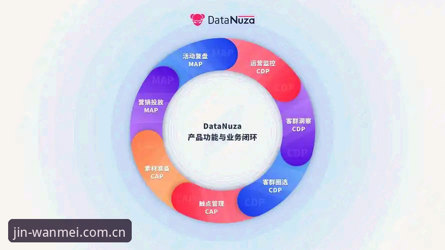 揭秘完美体育平台v3.2.1：安卓下载背后的数据逻辑，不是你想象的那样